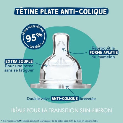 V3H8260654BB957E6081351115FD823A3D0R5770940P2